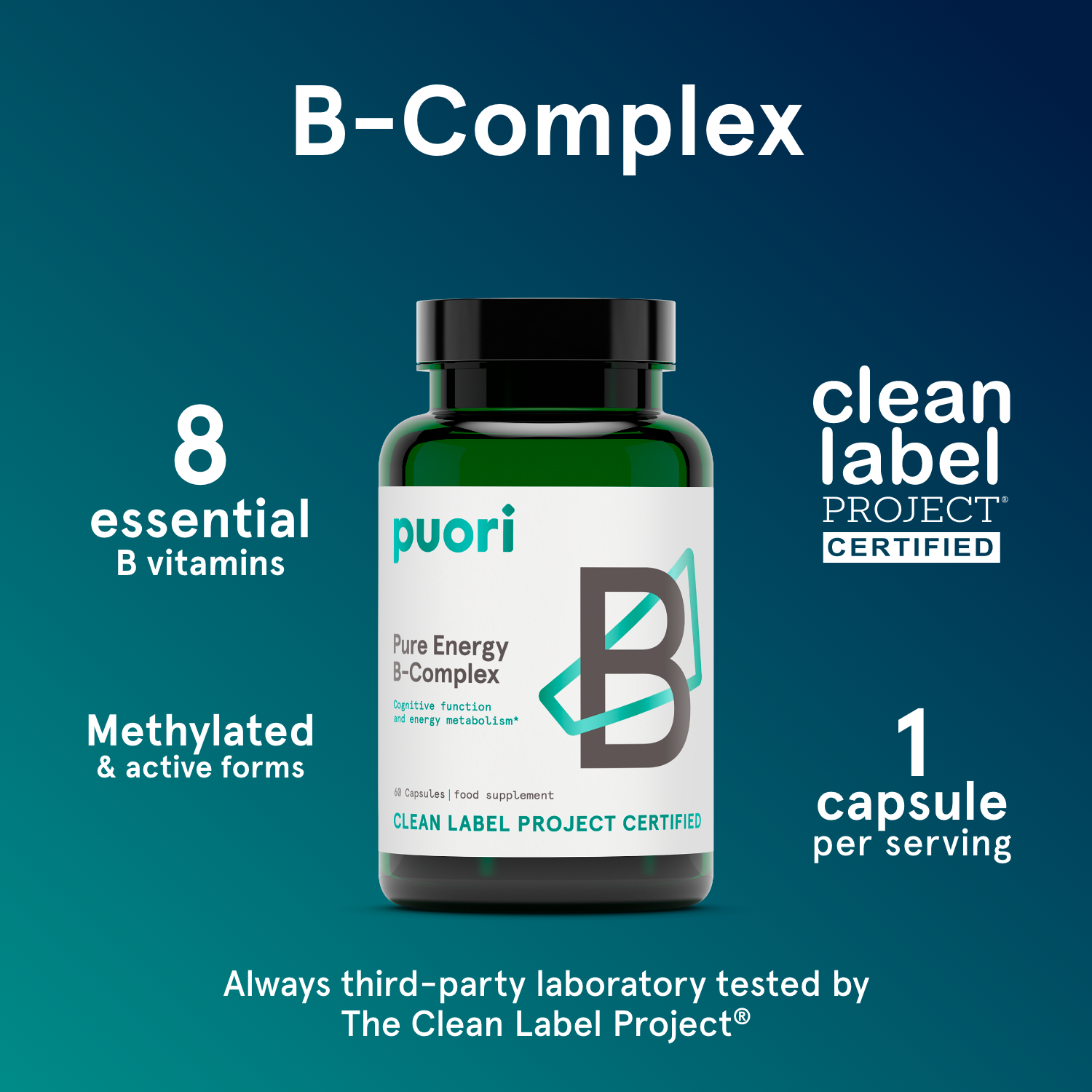 B - B-Complex Pure Energy